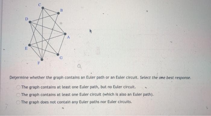 B
A.
Determine whether the graph contains an Euler path or an Euler circuit. Select the one best response.
The graph contains at least one Euler path, but no Euler circuit.
O The graph contains at least one Euler circuit (which is also an Euler path).
The graph does not contain any Euler paths nor Euler circuits.
