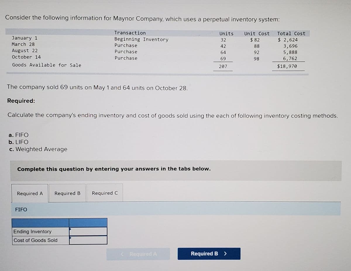 Consider the following information for Maynor Company, which uses a perpetual inventory system:
Transaction
Units
Unit Cost
Total Cost
January 1
March 28
Beginning Inventory
$ 82
$ 2,624
3,696
32
Purchase
42
88
August 22
Purchase
5,888
6,762
64
92
October 14
Purchase
69
98
Goods Available for Sale
207
$18,970
The company sold 69 units on May 1 and 64 units on October 28.
Required:
Calculate the company's ending inventory and cost of goods sold using the each of following inventory costing methods.
a. FIFO
b. LIFO
c. Weighted Average
Complete this question by entering your answers in the tabs below.
Required A
Required B
Required C
FIFO
Ending Inventory
Cost of Goods Sold
Required A
Required B >
