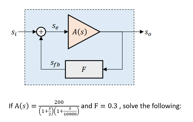 +
Si
If A(s) =
Se
Sfb
200
*(1+²)(1+;
A(s)
So
F
and F = 0.3, solve the following:
S
10000/