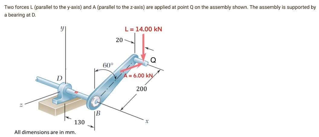 Two forces L (parallel to the y-axis) and A (parallel to the z-axis) are applied at point Q on the assembly shown. The assembly is supported by
a bearing at D.
L= 14.00 kN
20
Q
60°
A= 6.00 kN
D
200
130
xr
All dimensions are in mm.
