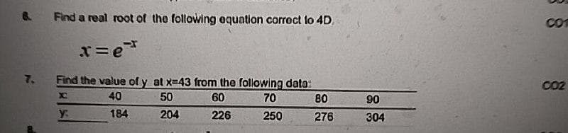 CO1
Find a real root of the following oquation corroct to 4D.
x=e
CO2
Find the value of y at x-43 from the following data:
50
7.
40
60
70
80
90
y:
184
204
226
250
276
304
