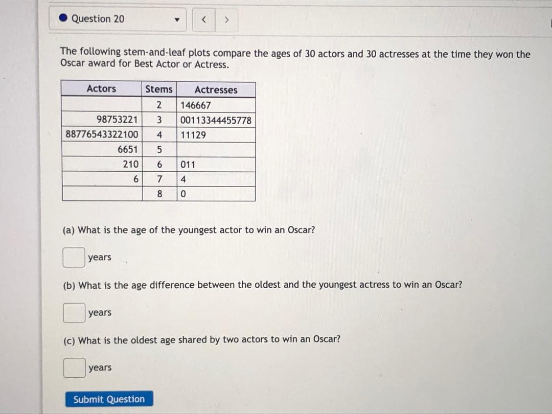 (a) What is the age of the youngest actor to win an Oscar?
years
(b) What is the age difference between the oldest and the youngest actress to win an Oscar?
years
(c) What is the oldest age shared by two actors to win an Oscar?
years
