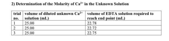 2) Determination of the Molarity of Ca?+ in the Unknown Solution
trial volume of diluted unknown Ca2+ volume of EDTA solution required to
solution (mL)
reach end point (mL)
22.78
22.72
no.
25.00
2
25.00
3
25.00
22.75
