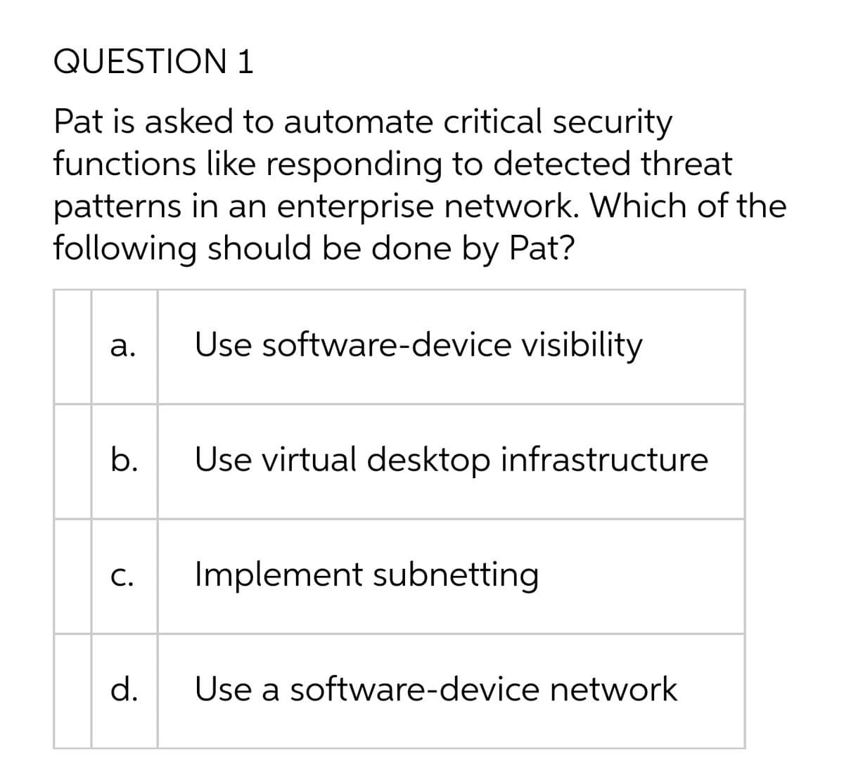 QUESTION 1
Pat is asked to automate critical security
functions like responding to detected threat
patterns in an enterprise network. Which of the
following should be done by Pat?
Use software-device visibility
а.
b.
Use virtual desktop infrastructure
С.
Implement subnetting
d.
Use a software-device network
