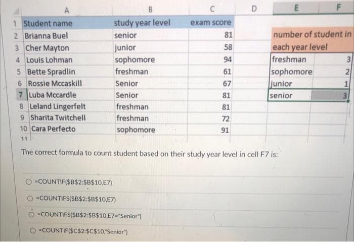 1 Student name
study year level
exam score
2 Brianna Buel
senior
81
number of student in
junior
sophomore
each year level
freshman
sophomore
junior
senior
3 Cher Mayton
58
4 Louis Lohman
94
3
5 Bette Spradlin
6 Rossie Mccaskill
7 Luba Mccardle
8 Leland Lingerfelt
9 Sharita Twitchell
10 Cara Perfecto
freshman
61
Senior
67
Senior
81
freshman
81
freshman
72
sophomore
91
11
The correct formula to count student based on their study year level in cell F7 is:
-COUNTIF($B$2:$B$10,E7)
=COUNTIFS($B$2:$B$10,E7)
O -COUNTIFS(SB$2:$B$10,E7="Senior")
O -COUNTIF($C$2:$C$10, Senior")
2.
1
