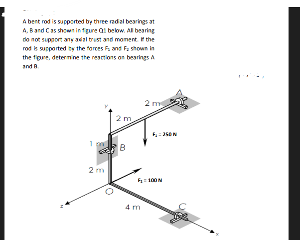 A bent rod is supported by three radial bearings at
A, B and C as shown in figure Q1 below. All bearing
do not support any axial trust and moment. If the
rod is supported by the forces F₁ and F₂ shown in
the figure, determine the reactions on bearings A
and B.
1 m
2 m
2 m
B
2 m
4 m
F₁ = 250 N
F₂ = 100 N
с