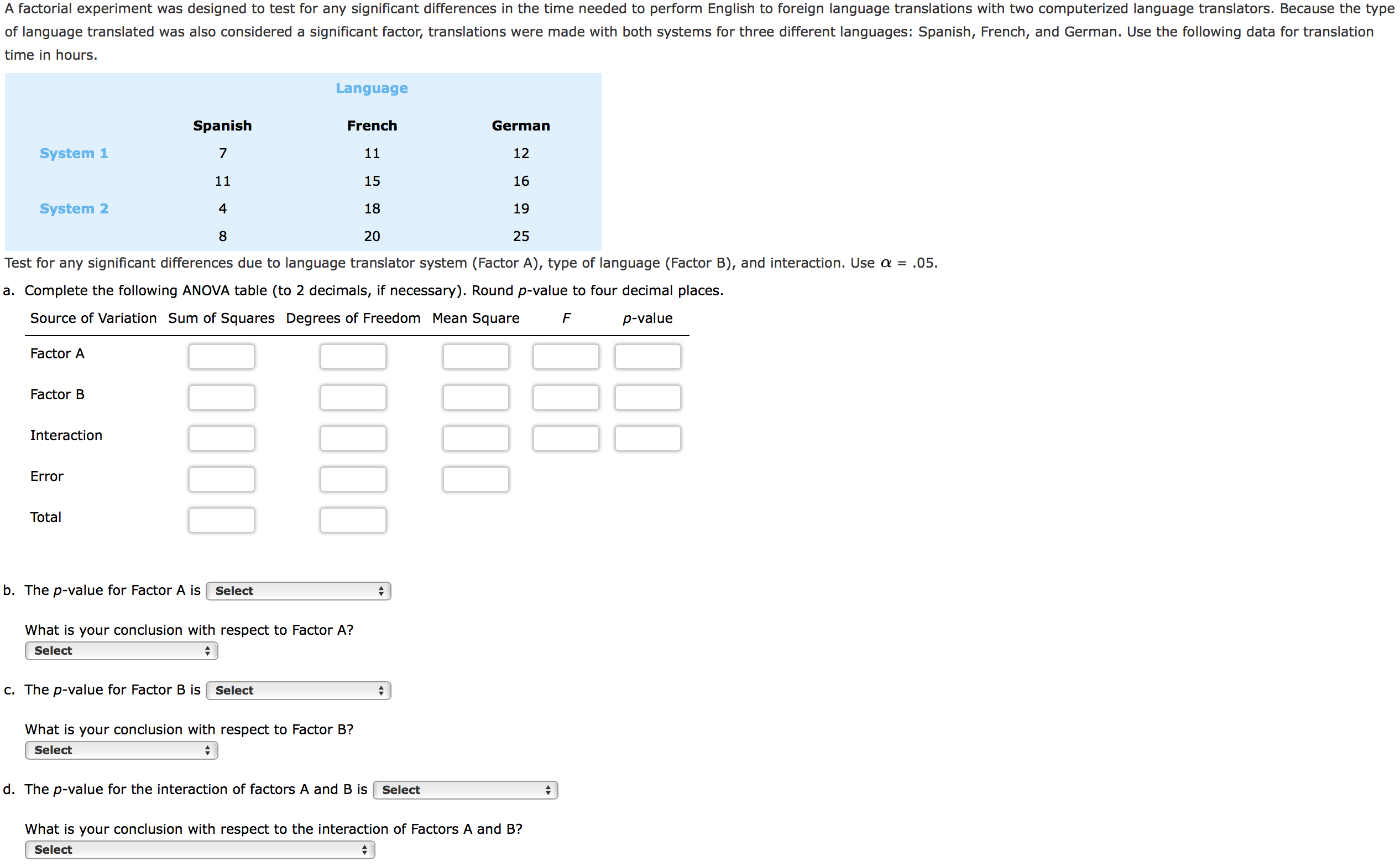 A factorial experiment was designed to test for any significant differences in the time needed to perform English to foreign language translations with two computerized language translators. Because the type
of language translated was also considered a significant factor, translations were made with both systems for three different languages: Spanish, French, and German. Use the following data for translation
time in hours.
Language
Spanish
French
German
System 1
11
12
11
15
16
18
System 2
4
19
20
25
Test for any significant differences due to language translator system (Factor A), type of language (Factor B), and interaction. Use
= .05.
a. Complete the following ANOVA table (to 2 decimals, if necessary). Round p-value to four decimal places.
Source of Variation Sum of Squares Degrees of Freedom Mean Square
p-value
Factor A
Factor B
Interaction
Error
Total
b. The p-value for Factor A is
Select
What is your conclusion with respect to Factor A?
Select
c. The p-value for Factor B is
Select
What is your conclusion with respect to Factor B?
Select
d. The p-value for the interaction of factors A and B is
Select
What is your conclusion with respect to the interaction of Factors A and B?
Select
00
1000
10000
11011
