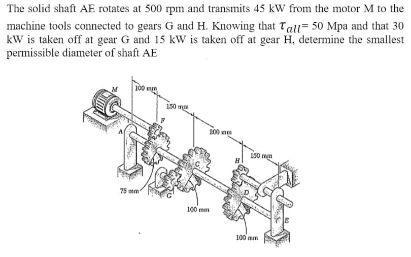 machine tools connected to gears G and H. Knowing that Tall= 50 Mpa and that 30
kW is taken off at gear G and 15 kW is taken off at gear H, determine the smallest
permissible diameter of shaft AE
The solid shaft AE rotates at 500 rpm and transmits 45 kW from the motor M to the
100 mm
150 mm
200 mm
150 mm
C.
75 mm
100 mm
100 mm
