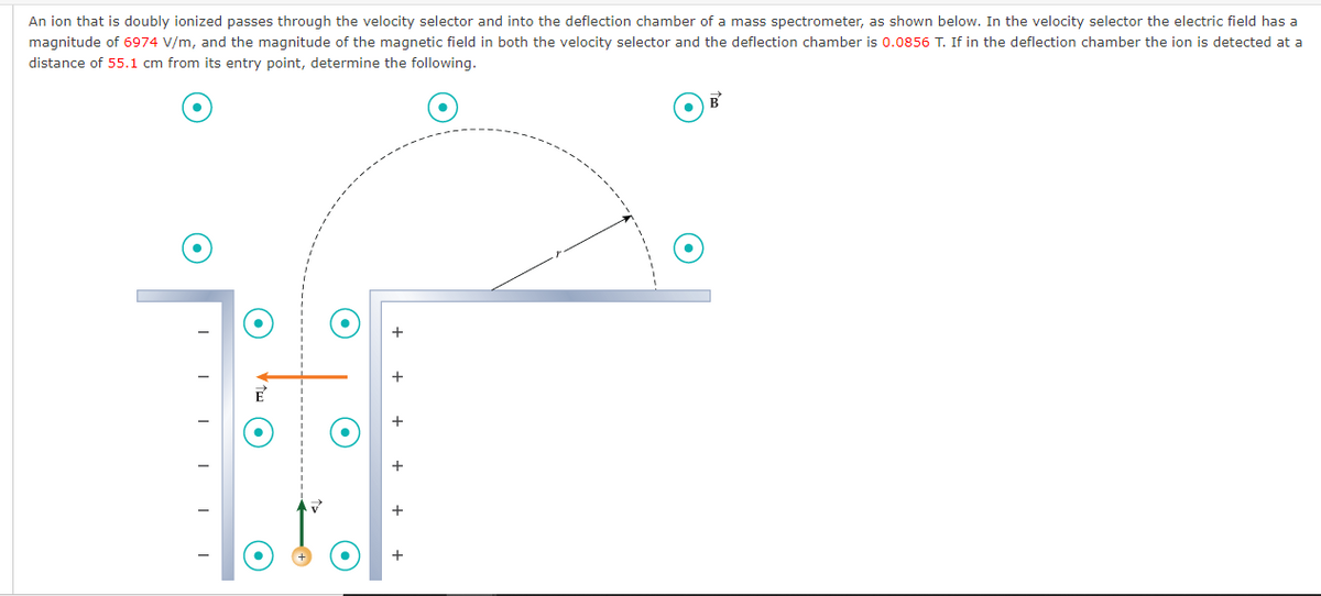 An ion that is doubly ionized passes through the velocity selector and into the deflection chamber of a mass spectrometer, as shown below. In the velocity selector the electric field has a
magnitude of 6974 V/m, and the magnitude of the magnetic field in both the velocity selector and the deflection chamber is 0.0856 T. If in the deflection chamber the ion is detected at a
distance of 55.1 cm from its entry point, determine the following.
+
+
