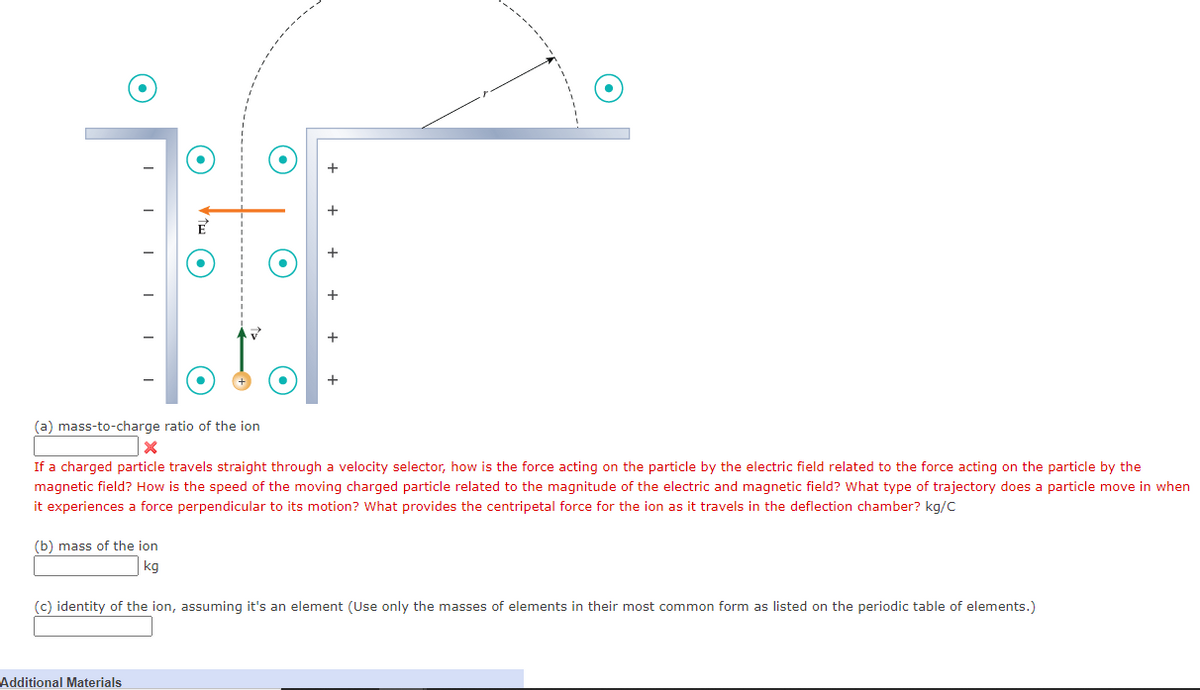 (a) mass-to-charge ratio of the ion
If a charged particle travels straight through a velocity selector, how is the force acting on the particle by the electric field related to the force acting on the particle by the
magnetic field? How is the speed of the moving charged particle related to the magnitude of the electric and magnetic field? What type of trajectory does a particle move in when
it experiences a force perpendicular to its motion? What provides the centripetal force for the ion as it travels in the deflection chamber? kg/C
(b) mass of the ion
kg
(c) identity of the ion, assuming it's an element (Use only the masses of elements in their most common form as listed on the periodic table of elements.)
Additional Materials
