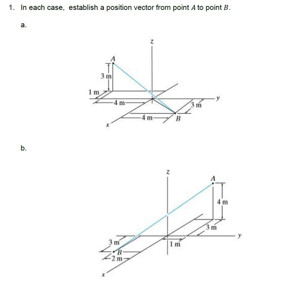 1. In each case, establish a position vector from point A to point B.
a.
3 m
4 m-
m
4 m-
b.
4 m
3 m
y
3 m
1 m
2 m
