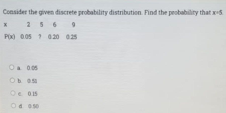 Consider the given discrete probability distribution. Find the probability that x=5.
2 5 6
9
P(x) 0.05 ? 0.20 0.25
X
O a. 0.05
O b. 0.51
Oc. 0.15
Od 0.50