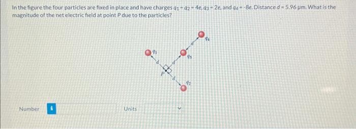 In the figure the four particles are fixed in place and have charges 91-92-4e, a3-2e, and q4-8e. Distance d = 5.96 um. What is the
magnitude of the net electric field at point P due to the particles?
Number
Units
95
4