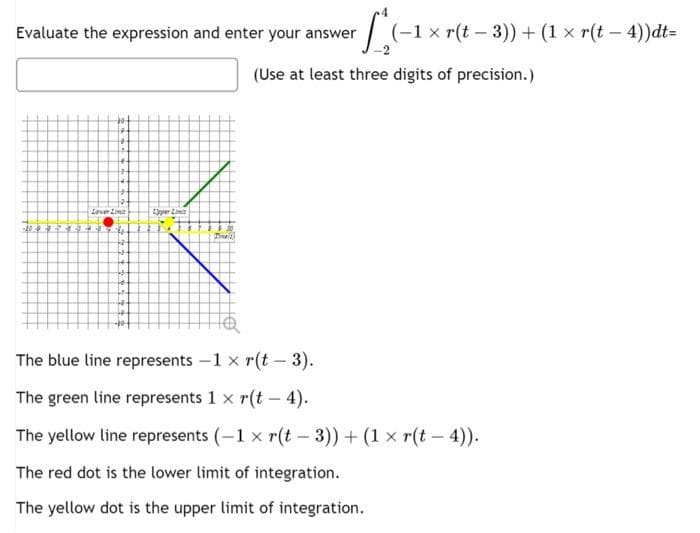 Evaluate the expression and enter your answer
+2
Lower Limit
FRIZER
Upper Lin
-ſ* (−1 × r(t − 3)) + (1 × r(t − 4))dt=
-
-
Tine
(Use at least three digits of precision.)
The blue line represents -1 x r(t-3).
The green line represents 1 x r(t - 4).
The yellow line represents (-1 x r(t-3)) + (1x r(t - 4)).
The red dot is the lower limit of integration.
The yellow dot is the upper limit of integration.