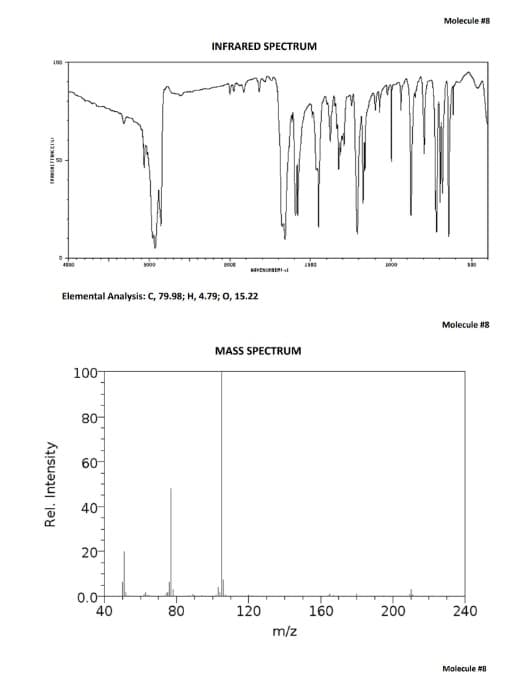 100
ANSAKCI
Rel. Intensity
4000
100-
80
Elemental Analysis: C, 79.98; H, 4.79; 0, 15.22
60
40
20
0.0
9000
40
INFRARED SPECTRUM
80
2000
MASS SPECTRUM
120
m/z
2500
160
1000
200
Molecule #8
Molecule #18
240
Molecule #8