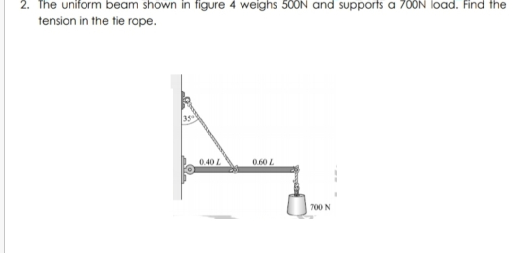 2. The uniform beam shown in figure 4 weighs 50ON and supports a 700N load. Find the
tension in the tie rope.
0.40 L
0.60 L
700 N
