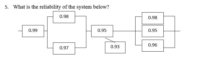 5. What is the reliability of the system below?
0.98
0.99
0.97
0.95
0.93
0.98
0.95
0.96