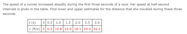 The speed of a runner increased steadily during the first three seconds of a race. Her speed at half-second
intervals is given in the table. Find lower and upper estimates for the distance that she traveled during these three
seconds.
t (s) 0 0.5 1.0 1.5 2.0 2.5
3.0
v (ft/s) 0 6.2 10.8 14.9 18.1 19.4 20.2