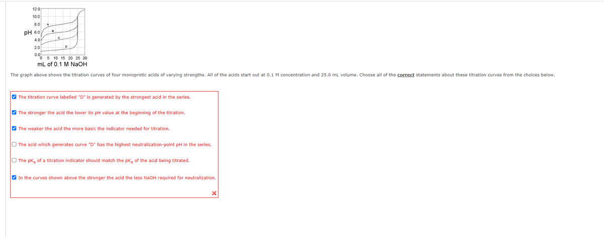 12.0
10.0
8,0
pH 6.0
4.0
2.0
0.0 5
10 15 20 25 30
mL of 0.1 M NaOH
The graph above shows the titration curves of four monoprotic acids of varying strengths. All of the acids start out at 0.1 M concentration and 25.0 mL volume. Choose all of the correct statements about these titration curves from the choices below.
B
с
D
✔ The titration curve labelled "D" is generated by the strongest acid in the series.
✔The stronger the acid the lower its pH value at the beginning of the titration.
✓ The weaker the acid the more basic the indicator needed for titration.
The acid which generates curve "D" has the highest neutralization-point pH in the series.
The pka of a titration indicator should match the pka of the acid being titrated.
✔ In the curves shown above the stronger the acid the less NaOH required for neutralization.