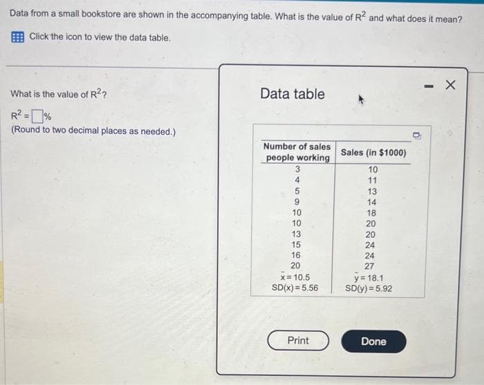 Data from a small bookstore are shown in the accompanying table. What is the value of R2 and what does it mean?
Click the icon to view the data table.
What is the value of R²?
R²=%
(Round to two decimal places as needed.)
Data table
Number of sales
people working
3
459
5
10
10
13
15
16
20
x = 10.5
SD(x)=5.56
Print
Sales (in $1000)
10
11
13
14
18
20
20
24
24
27
y = 18.1
SD(y) = 5.92
Done
-
X