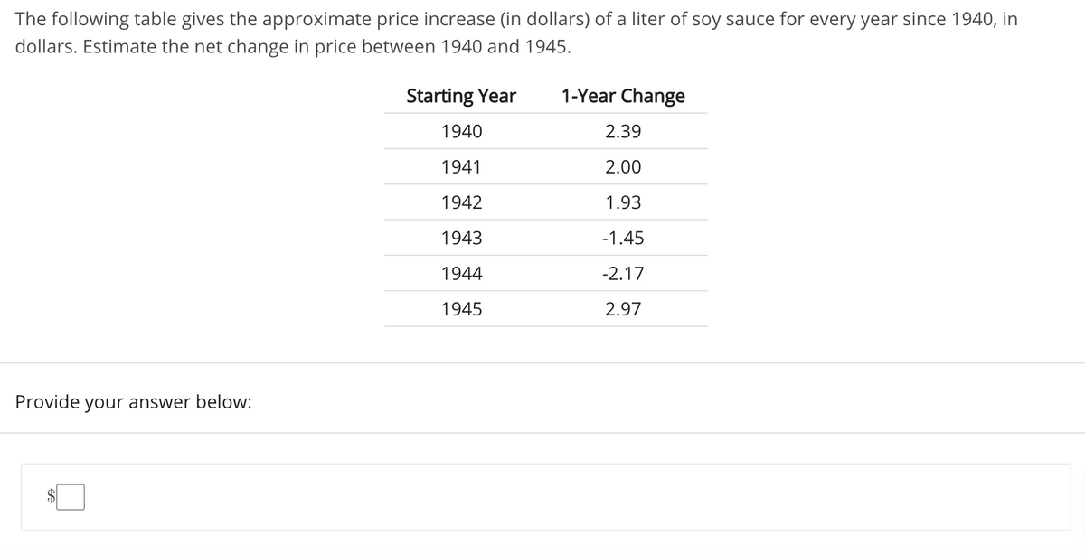 The following table gives the approximate price increase (in dollars) of a liter of soy sauce for every year since 1940, in
dollars. Estimate the net change in price between 1940 and 1945.
Starting Year
1-Year Change
1940
2.39
1941
2.00
1942
1.93
1943
-1.45
1944
-2.17
1945
2.97
Provide your answer below:
