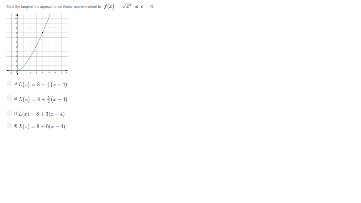 VF at c=4
Build the tangent line approximation (linear approximation) to
j (z) =
a)L(z) = 8 + -4)
b) L(8 4)
L(x)-8+3( 4)
d)L(z) =846(z-4)
