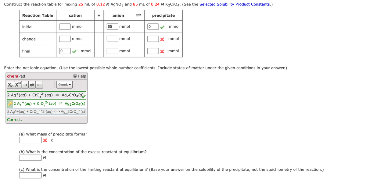 Construct the reaction table for mixing 25 mL of 0.12 M AgNO3 and 85 mL of 0.24 M K₂CrO4. (See the Selected Solubility Product Constants.)
Reaction Table
initial
change
final
0
cation
Greek
mmol
mmol
mmol
2-
2 Ag+ (aq) + CrO₂²- (aq) = Ag₂CrO4(s)
2 Ag+ (aq) + CrO2- (aq) = Ag₂CrO4(s)
4
2 Ag^+(aq) + CrO_4^2-(aq) <=> Ag_2CrO_4(s)
Correct.
65
(a) What mass of precipitate forms?
x g
anion
mmol
mmol
mmol
Enter the net ionic equation. (Use the lowest possible whole number coefficients. Include states-of-matter under the given conditions in your answer.)
chemPad
Help
X₁X² → ←
precipitate
(b) What is the concentration of the excess reactant at equilibrium?
M
mmol
X mmol
X mmol
(c) What is the concentration of the limiting reactant at equilibrium? (Base your answer on the solubility of the precipitate, not the stoichiometry of the reaction.)
M