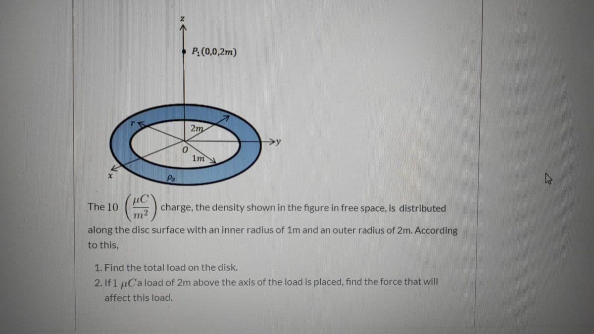 P.(0,0,2m)
2m
1m
Ps
The 10
charge, the density shown in the figure in free space, is distributed
m2
along the disc surface with an inner radius of 1m and an outer radius of 2m. According
to this,
1. Find the total load on the disk.
2. If 1 uCa load of 2m above the axis of the load is placed, find the force that will
affect this load.
