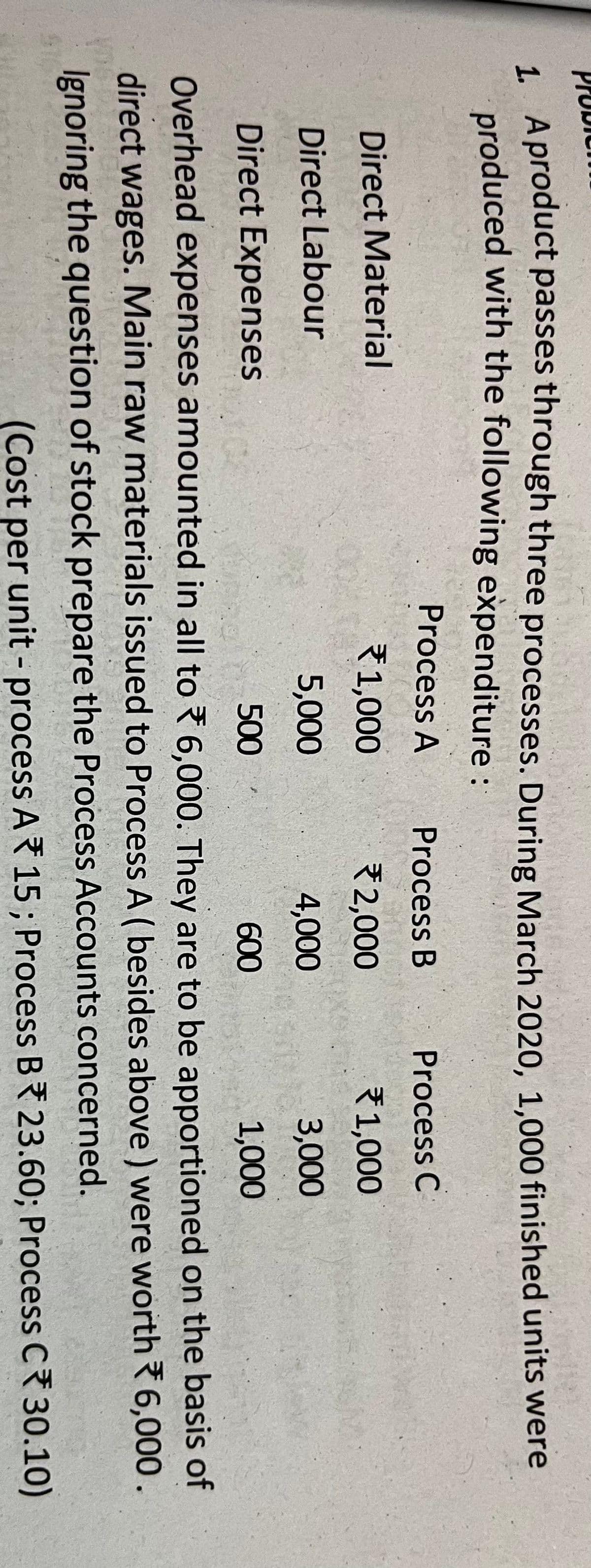 A product passes through three processes. During March 2020, 1,000 finished units were
produced with the following expenditure :
Process A
Process B
Process C
Direct Material
1,000
2,000
1,000
e..
Direct Labour
5,000
4,000
3,000
Direct Expenses
500
600
1,000
Overhead expenses amounted in all to 6,000. They are to be apportioned on the basis of
direct wages. Main raw materials issued to Process A (besides above) were worth * 6,000.
Ignoring the question of stock prepare the Process Accounts concerned.
(Cost per unit - process A 15; Process B23.60; Process C30.10)