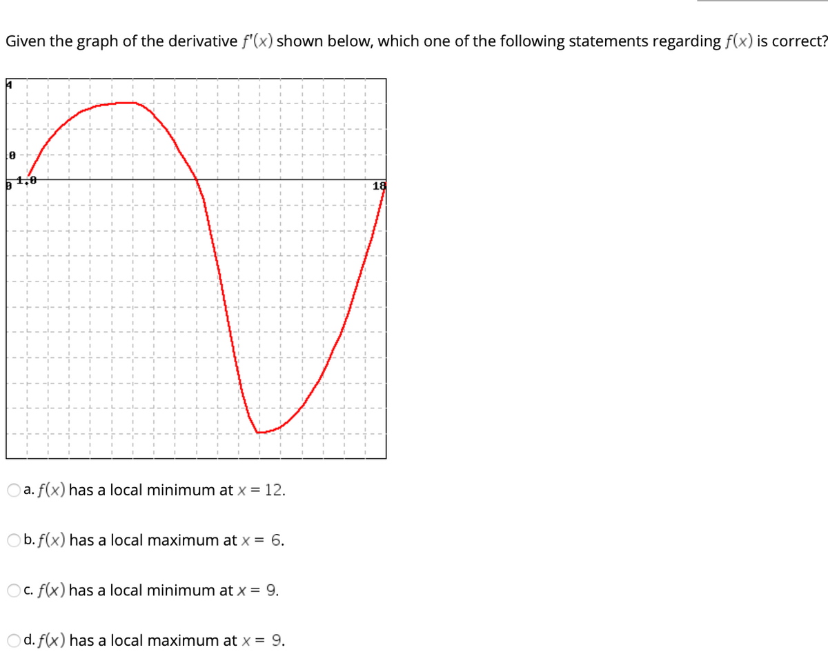 Given the graph of the derivative f'(x) shown below, which one of the following statements regarding f(x) is correct?
18
a. f(x) has a local minimum at x = 12.
Ob. f(x) has a local maximum at x = 6.
Oc. f(x) has a local minimum at x = 9.
O d. f(x) has a local maximum at x = 9.
