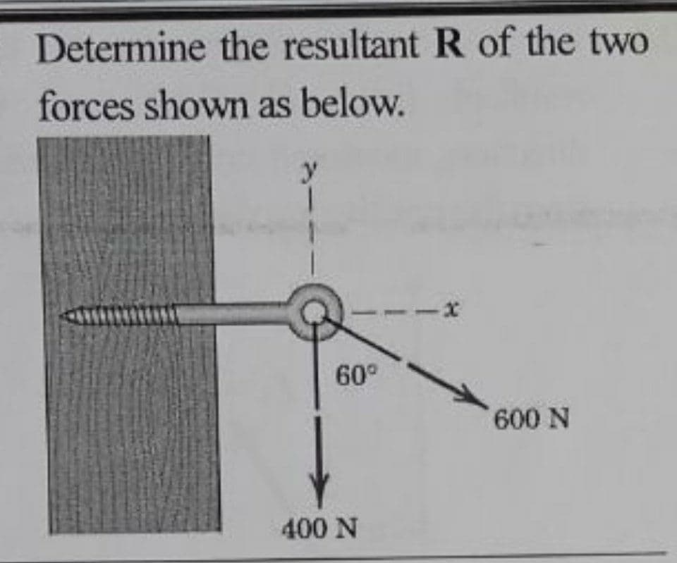 Determine the resultant R of the two
forces shown as below.
y
60°
400 N
