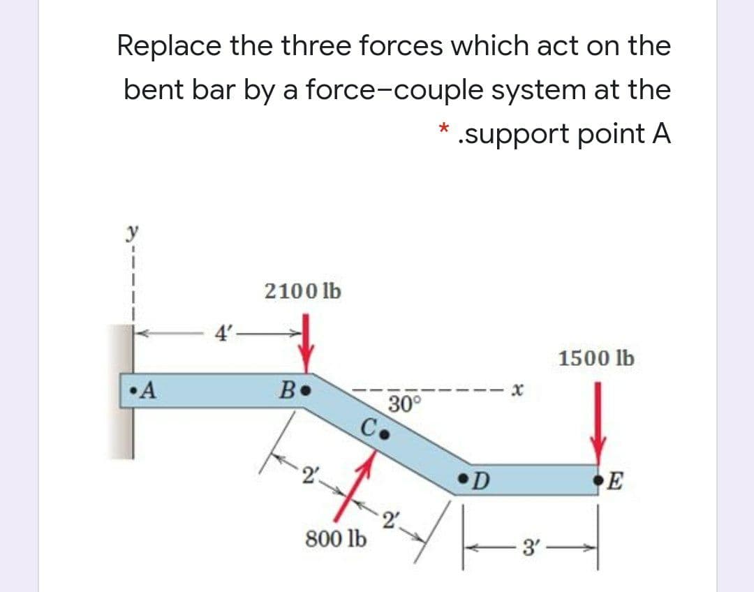 Replace the three forces which act on the
bent bar by a force-couple system at the
.support point A
y
2100 lb
1500 lb
•A
B•
30°
C.
D
E
2'.
800 lb
3'
