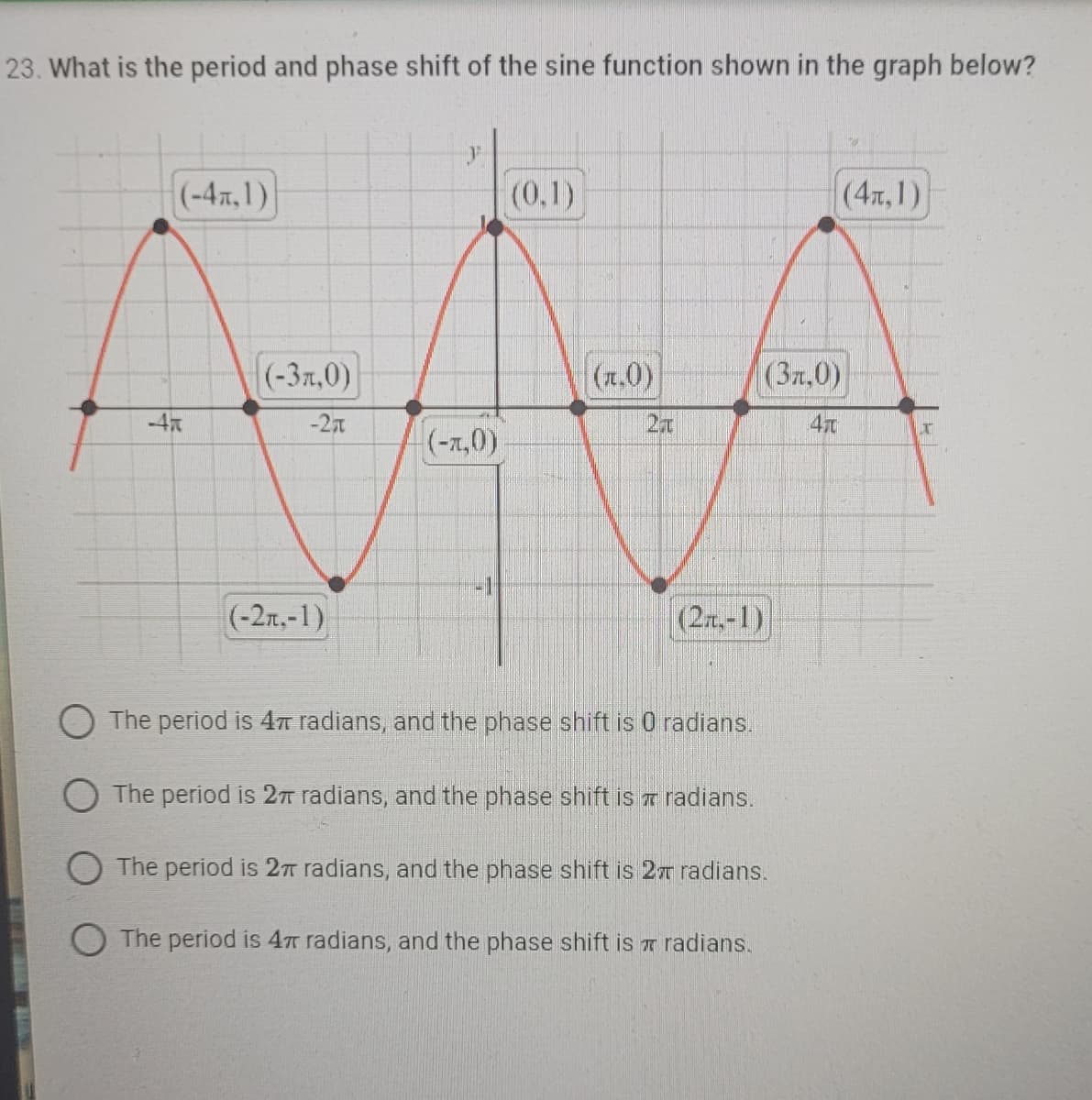 23. What is the period and phase shift of the sine function shown in the graph below?
(-4,1)
(0,1)
(4,1)
-4
(-3,0)
-2x
(1.0)
2T
(37,0)
4T
(-1,0)
(-2,-1)
(2,-1)
The period is 4T radians, and the phase shift is 0 radians.
The period is 2π radians, and the phase shift is radians.
O The period is 2π radians, and the phase shift is 27 radians.
The period is 4π radians, and the phase shift is radians.