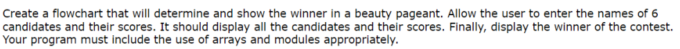 Create a flowchart that will determine and show the winner in a beauty pageant. Allow the user to enter the names of 6
candidates and their scores. It should display all the candidates and their scores. Finally, display the winner of the contest.
Your program must include the use of arrays and modules appropriately.
