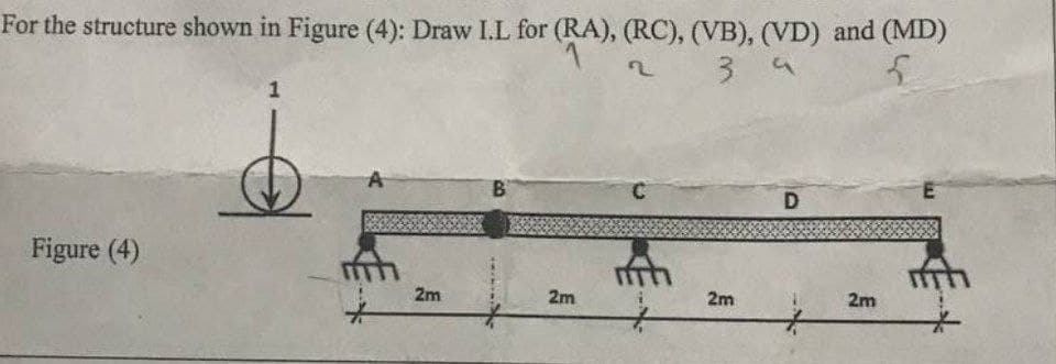 For the structure shown in Figure (4): Draw I.L for (RA), (RC), (VB), (VD) and (MD)
2
39
5
Figure (4)
1
e
A
2m
B
2m
2m
D
2m
E