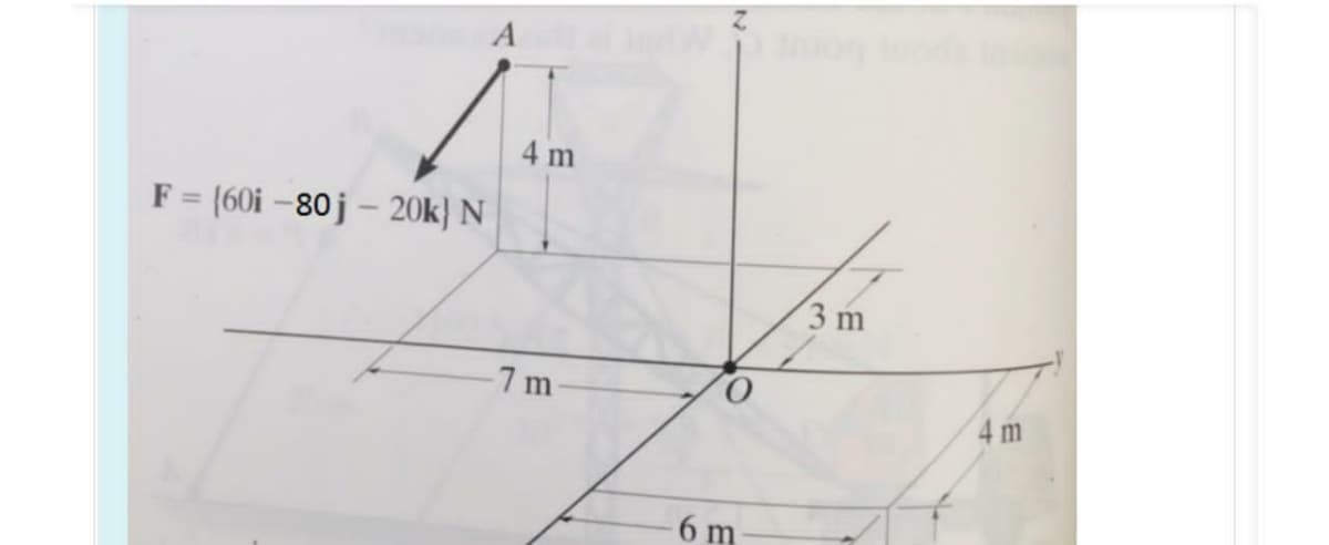 4 m
F = (60i -80j – 20k} N
|
3 m
7 m
4 m
6 m
