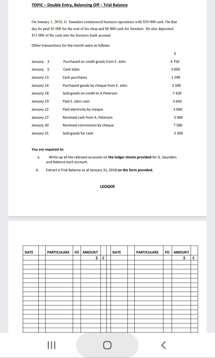 TOPIC – Double Entry, Balancing Off - Trial Balance
On January 1, 2018, G. Saunders commenced business operations with $50 000 cash. On that
day he paid $5 000 for the rent of his shop and S6 000 cash for furniture. He also deposited
$15 000 of the cash into the business bank account.
Other transactions for the month were as follows:
$
January 3
Purchased on credit goods from E. John
4 750
January 5
Cash Sales
3 000
January 13
Cash purchases
1 599
January 14
Purchased goods by cheque from E. John
2 500
January 18
Sold goods on credit to A.Peterson
7 420
January 19
Paid E. John cash
3 450
January 22
Paid electricity by cheque
3 000
5 000
7 500
January 27
Received cash from A. Peterson
January 30
Received commission by cheque
January 31
Sold goods for cash
5 200
You are required to:
Write up all the relevant accounts on the ledger sheets provided for G. Saunders
and balance each account.
a.
b.
Extract a Trial Balance as at January 31, 2018 on the form provided.
LEDGER
PARTICULARS FO AMOUNT
PARTICULARS FO AMOUNT
DATE
DATE
II
