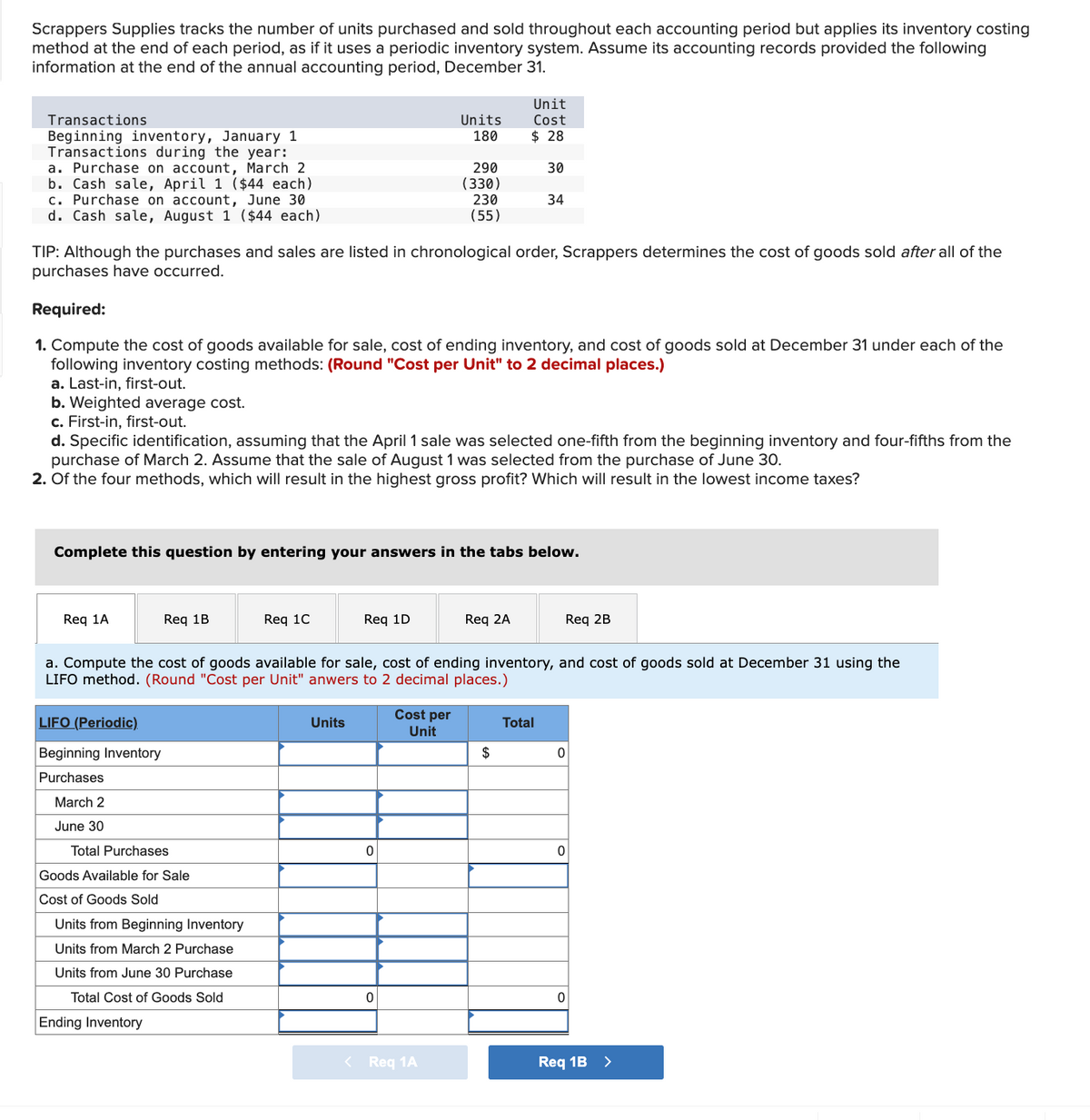 Scrappers Supplies tracks the number of units purchased and sold throughout each accounting period but applies its inventory costing
method at the end of each period, as if it uses a periodic inventory system. Assume its accounting records provided the following
information at the end of the annual accounting period, December 31.
Transactions
Beginning inventory, January 1
Transactions during the year:
a. Purchase on account, March 2
b. Cash sale, April 1 ($44 each)
c. Purchase on account, June 30
d. Cash sale, August 1 ($44 each)
Unit
Units
Cost
180
$ 28
290
30
(330)
230
(55)
34
TIP: Although the purchases and sales are listed in chronological order, Scrappers determines the cost of goods sold after all of the
purchases have occurred.
Required:
1. Compute the cost of goods available for sale, cost of ending inventory, and cost of goods sold at December 31 under each of the
following inventory costing methods: (Round "Cost per Unit" to 2 decimal places.)
a. Last-in, first-out.
b. Weighted average cost.
c. First-in, first-out.
d. Specific identification, assuming that the April 1 sale was selected one-fifth from the beginning inventory and four-fifths from the
purchase of March 2. Assume that the sale of August 1 was selected from the purchase of June 30.
2. Of the four methods, which will result in the highest gross profit? Which will result in the lowest income taxes?
Complete this question by entering your answers in the tabs below.
Req 1A
Req 1B
Req 1C
Req 1D
Req 2A
Req 2B
a. Compute the cost of goods available for sale, cost of ending inventory, and cost of goods sold at December 31 using the
LIFO method. (Round "Cost per Unit" anwers to 2 decimal places.)
LIFO (Periodic)
Beginning Inventory
Purchases
March 2
June 30
Total Purchases
Goods Available for Sale
Cost of Goods Sold
Units from Beginning Inventory
Units from March 2 Purchase
Units
Cost per
Unit
Total
$
0
0
0
Units from June 30 Purchase
Total Cost of Goods Sold
0
Ending Inventory
0
< Req 1A
Req 1B >