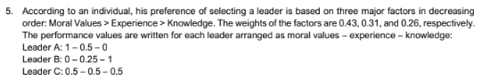 5. According to an individual, his preference of selecting a leader is based on three major factors in decreasing
order: Moral Values > Experience > Knowledge. The weights of the factors are 0.43, 0.31, and 0.26, respectively.
The performance values are written for each leader arranged as moral values - experience - knowledge:
Leader A: 1-0.5-0
Leader B: 0-0.25-1
Leader C: 0.5-0.5-0.5