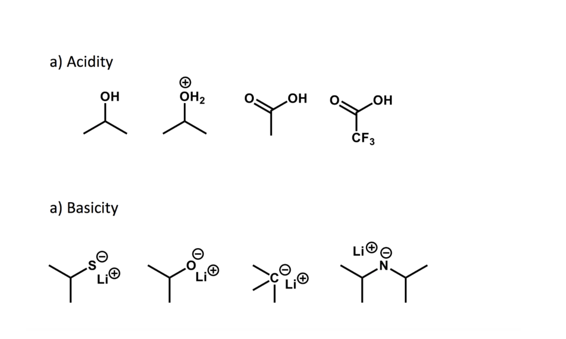 a) Acidity
OH
OH2
CHO
ČF3
a) Basicity
Li®
