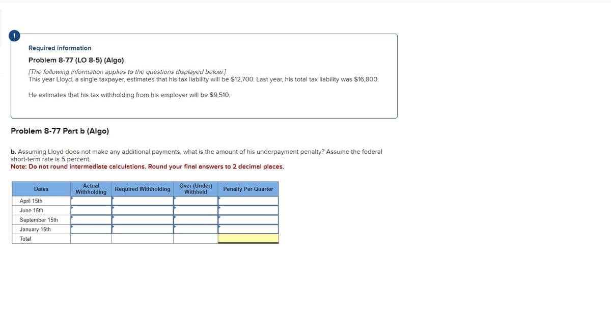 !
Required information
Problem 8-77 (LO 8-5) (Algo)
[The following information applies to the questions displayed below.]
This year Lloyd, a single taxpayer, estimates that his tax liability will be $12,700. Last year, his total tax liability was $16,800.
He estimates that his tax withholding from his employer will be $9,510.
Problem 8-77 Part b (Algo)
b. Assuming Lloyd does not make any additional payments, what is the amount of his underpayment penalty? Assume the federal
short-term rate is 5 percent.
Note: Do not round intermediate calculations. Round your final answers to 2 decimal places.
Dates
April 15th
June 15th
September 15th
January 15th
Total
Actual
Withholding
Required Withholding
Over (Under)
Withheld
Penalty Per Quarter