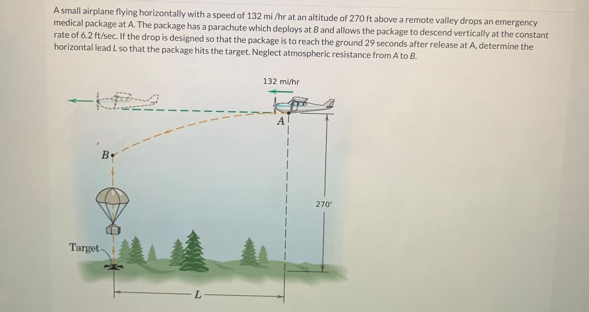 A small airplane flying horizontally with a speed of 132 mi/hr at an altitude of 270 ft above a remote valley drops an emergency
medical package at A. The package has a parachute which deploys at B and allows the package to descend vertically at the constant
rate of 6.2 ft/sec. If the drop is designed so that the package is to reach the ground 29 seconds after release at A, determine the
horizontal lead L so that the package hits the target. Neglect atmospheric resistance from A to B.
Target
B
L
-L-
132 mi/hr
A
F
270'