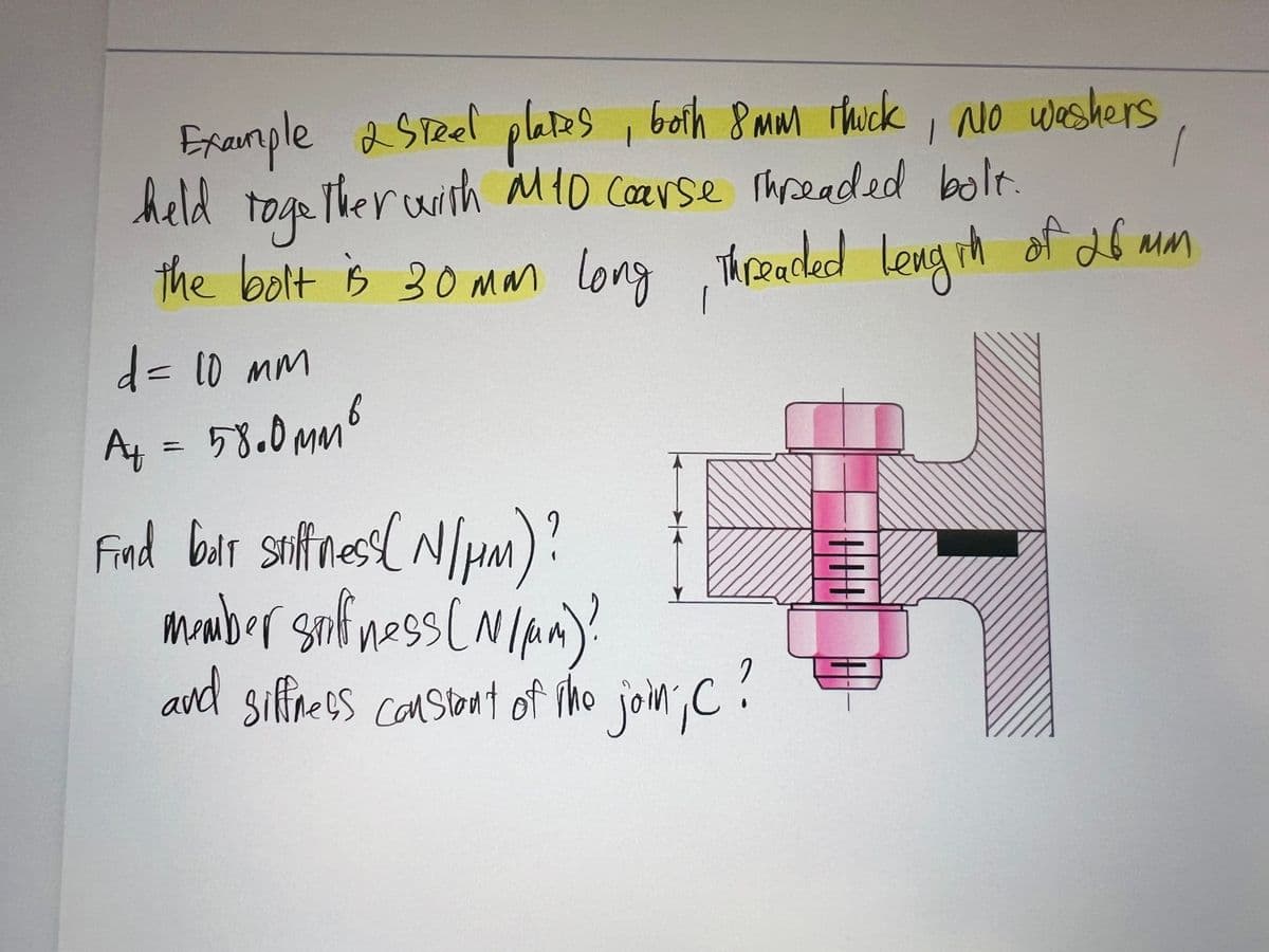 1
Example 2 Steel plates, both 8mm thick, No washers
held together with M10 Corse Threaded bolt
the bolt is 30mm long, threaded length of 26 mm
d = 10 mm
At = 58.0MM
тв
6
bolt
Find bulr stiffness (N/HM) ?
member stiffness (N/mm)?
and siffness constant of the join; C ?
||||
S