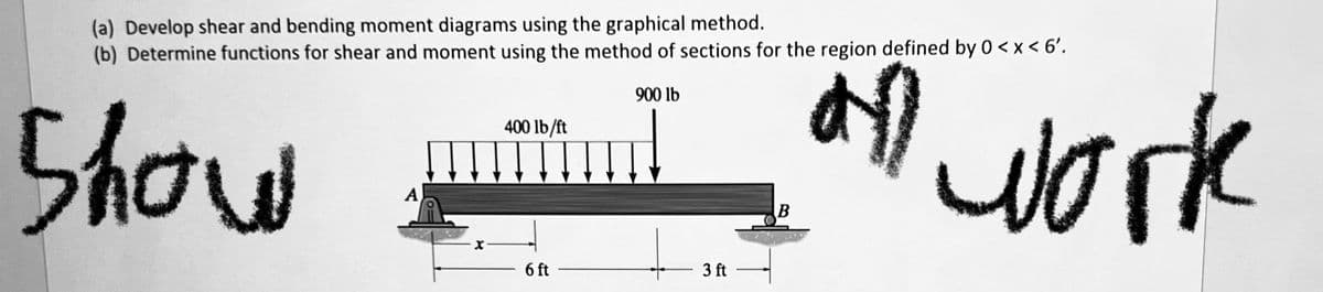 (a) Develop shear and bending moment diagrams using the graphical method.
(b) Determine functions for shear and moment using the method of sections for the region defined by 0<x< 6'.
show
X
400 lb/ft
6 ft
900 lb
I on work
3 ft