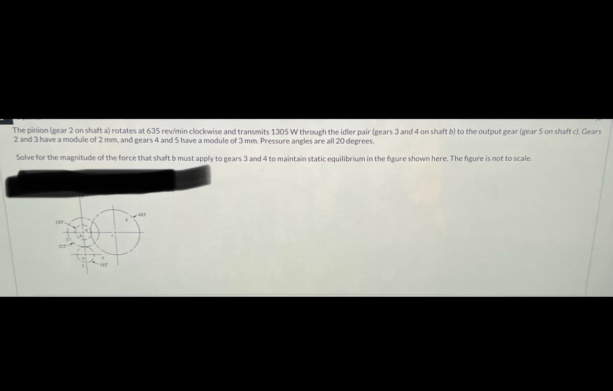 The pinion (gear 2 on shaft a) rotates at 635 rev/min clockwise and transmits 1305 W through the idler pair (gears 3 and 4 on shaft b) to the output gear (gear 5 on shaft c). Gears
2 and 3 have a module of 2 mm, and gears 4 and 5 have a module of 3 mm. Pressure angles are all 20 degrees.
Solve for the magnitude of the force that shaft b must apply to gears 3 and 4 to maintain static equilibrium in the figure shown here. The figure is not to scale.
187
327
487