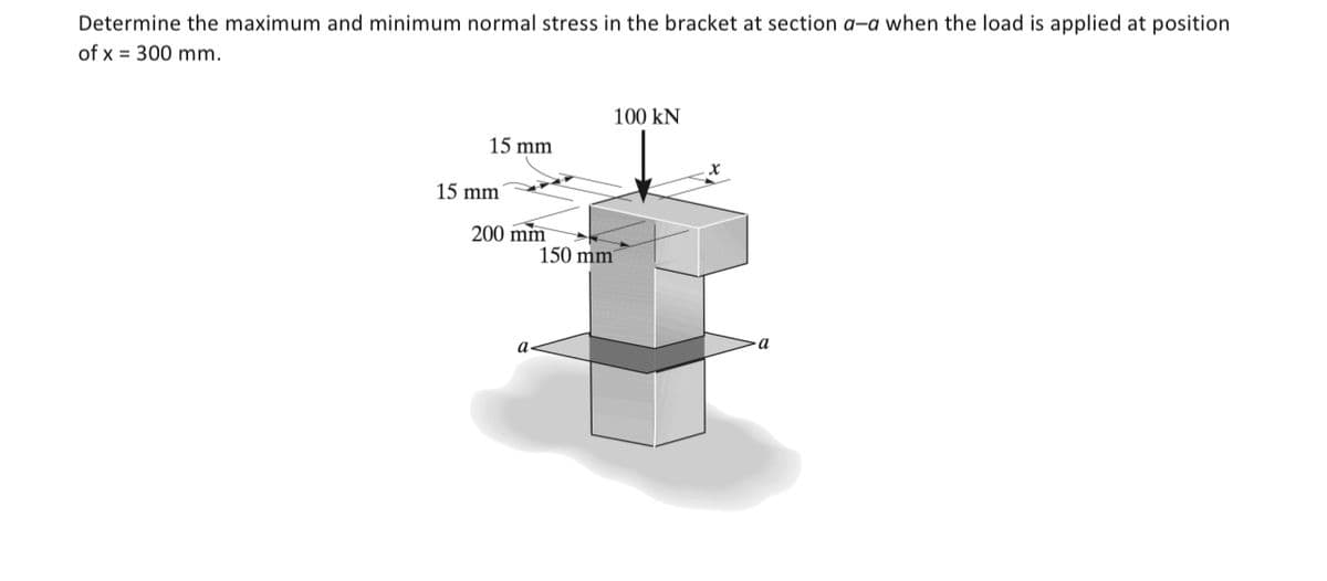 Determine the maximum and minimum normal stress in the bracket at section a-a when the load is applied at position
of x 300 mm.
15 mm
15 mm
200 mm
150 mm
100 KN
a