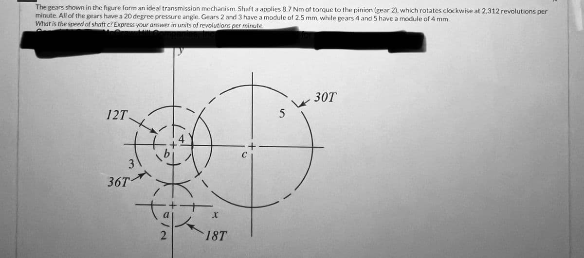 The gears shown in the figure form an ideal transmission mechanism. Shaft a applies 8.7 Nm of torque to the pinion (gear 2), which rotates clockwise at 2,312 revolutions per
minute. All of the gears have a 20 degree pressure angle. Gears 2 and 3 have a module of 2.5 mm, while gears 4 and 5 have a module of 4 mm.
What is the speed of shaft c? Express your answer in units of revolutions per minute.
McGraw-Hill Companies, Inc
for
y
12T
NO
#
+
C
3
36T-
to
스
3/2
X
18T
30T
5