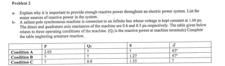 Problem 2
a- Explain why it is important to provide enough reactive power throughout an electric power system. List the
major sources of reactive power in the system.
b- A salient pole synchronous machine is connected to an infinite bus whose voltage is kept constant at 1.00 pu.
The direct and quadrature axis reactances of the machine are 0.6 and 0.3 pu respectively. The table given below
relates to three operating conditions of the machine. (Q2 is the reactive power at machine terminals) Complete
the table neglecting armature reaction..
Q2
Condition A
2.05
?
45°
1.27
47°
Condition B
Condition C
0.0
1.35
