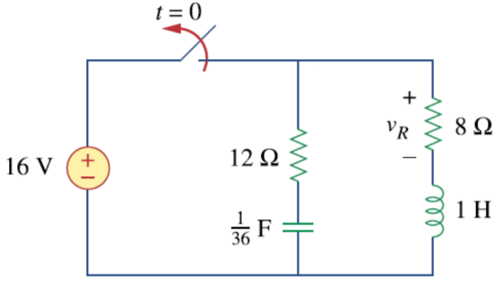 t = 0
VR
8 Ω
16 V
+
12 Q
1 H
* F
36
