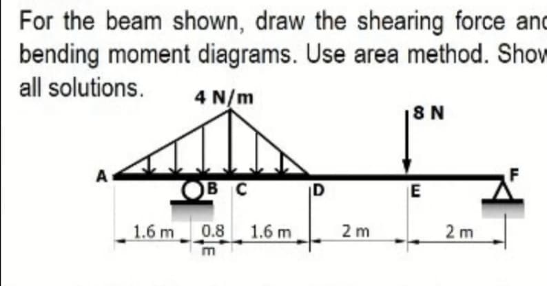 For the beam shown, draw the shearing force and
bending moment diagrams. Use area method. Sho
all solutions.
4 N/m
|8 N
A
В с
ID
1.6 m0.8 1.6 m
2 m
2 m
m
